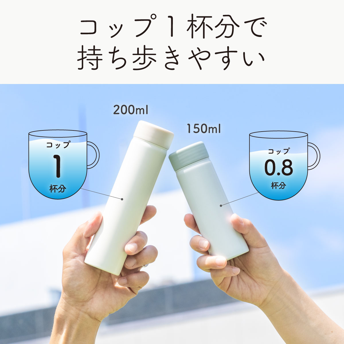 Basic Products ミニボトル 150ml 200ml APB-151 APB-201
