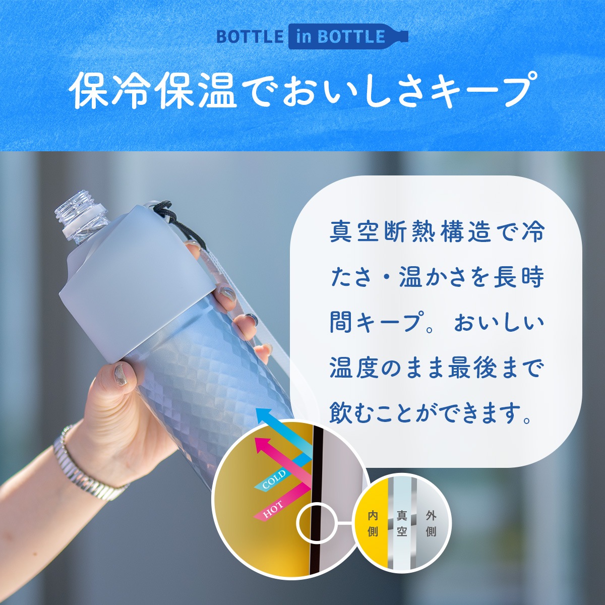 BOTTLE in BOTTLE（ボトルインボトル） ペットボトルホルダー ANタイプ ストラップ付き ABIB-ANシリーズ