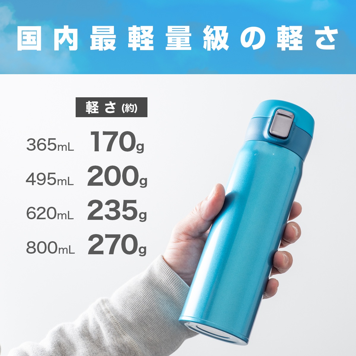 Airlist（エアリスト）分解できる 超軽量ワンタッチボトル 495ml ブラック AREW-500BK