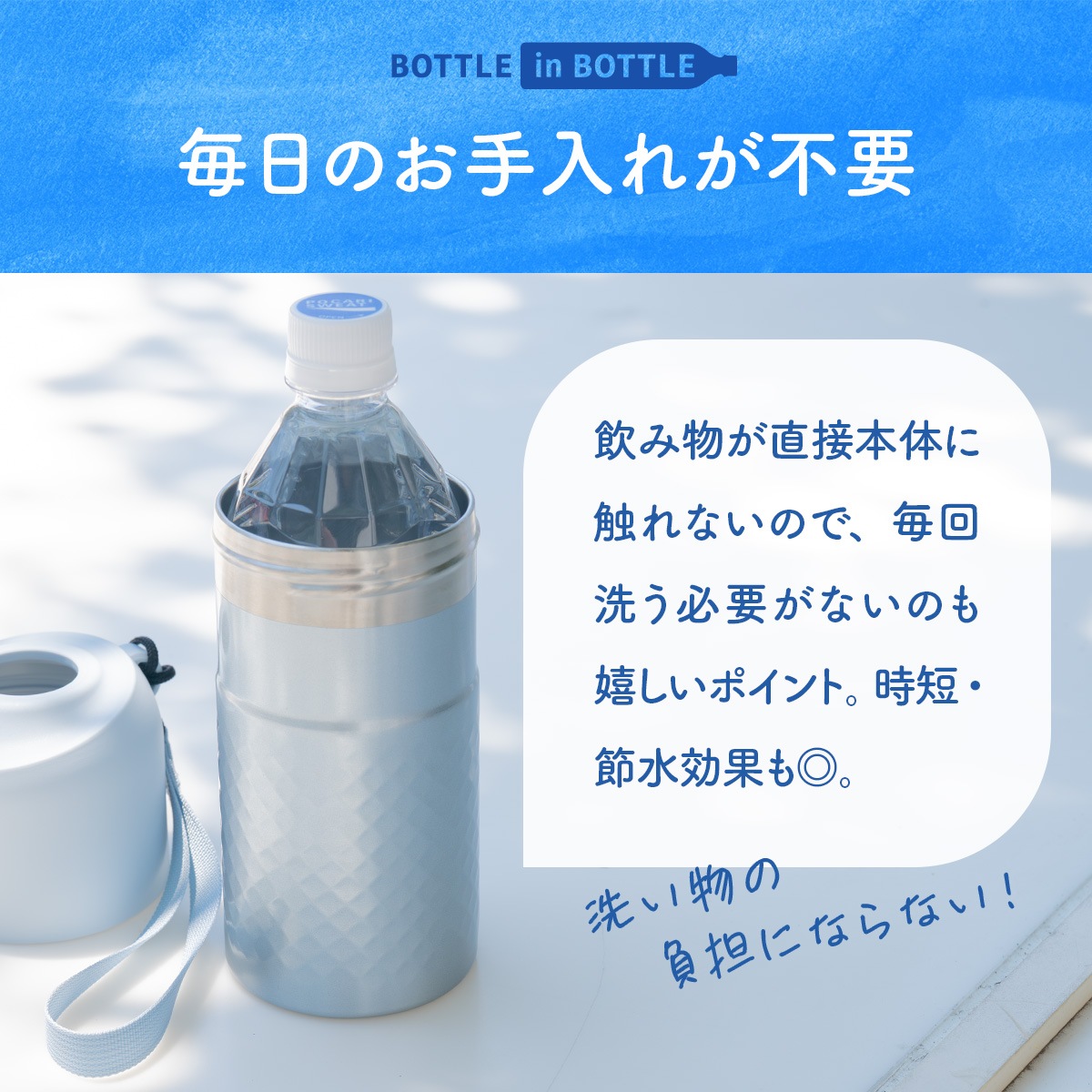 販売 12個/24個入り BOTTLE in BOTTLE（ボトルインボトル）ペットボトルホルダー  ANタイプ ストラップ付き ABIB-AN