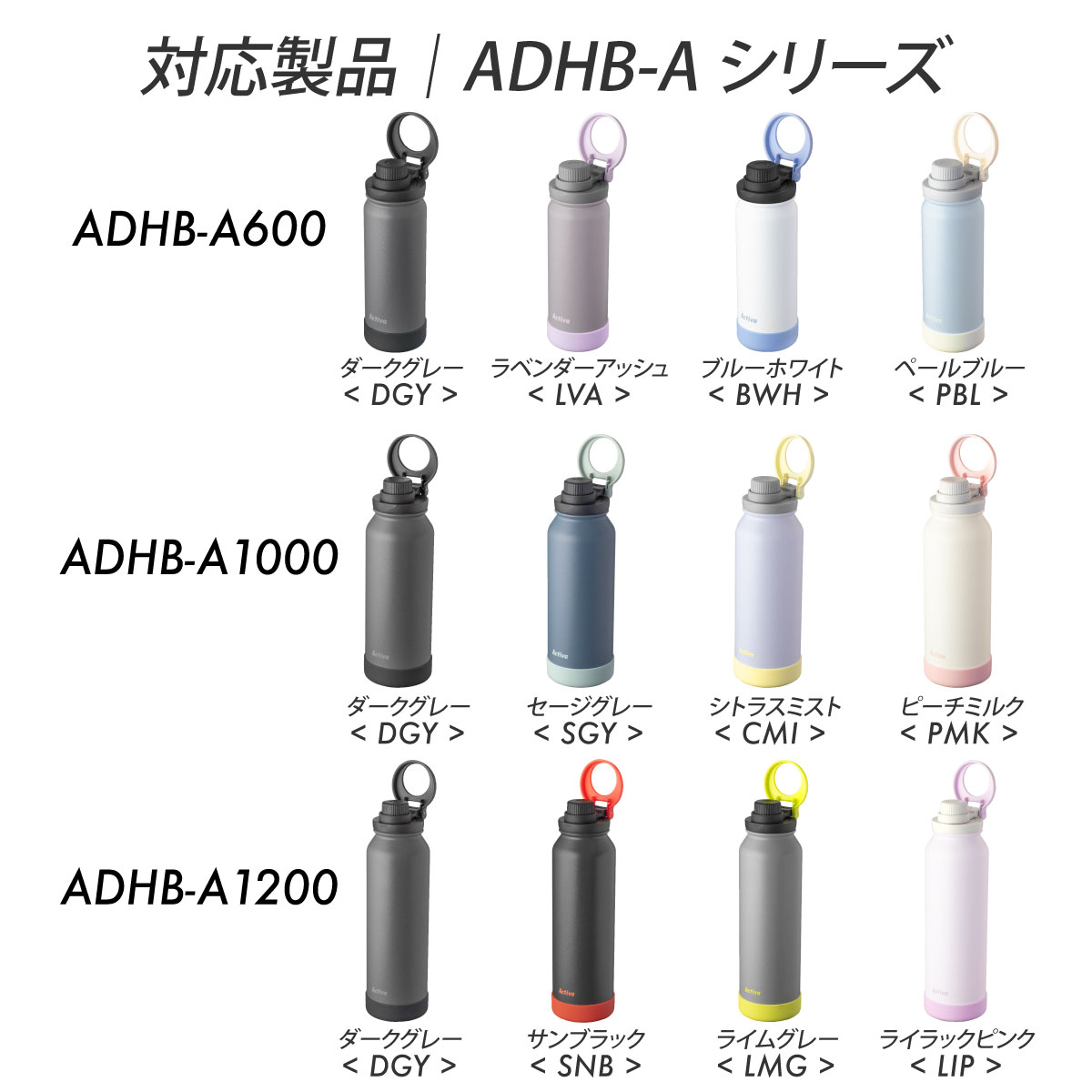 ACTIVA(アクティバ) ADHB-A / WENS(ウェンズ)ADHB-B 共通 キャップパッキン 部品 ADHB-AB-FP