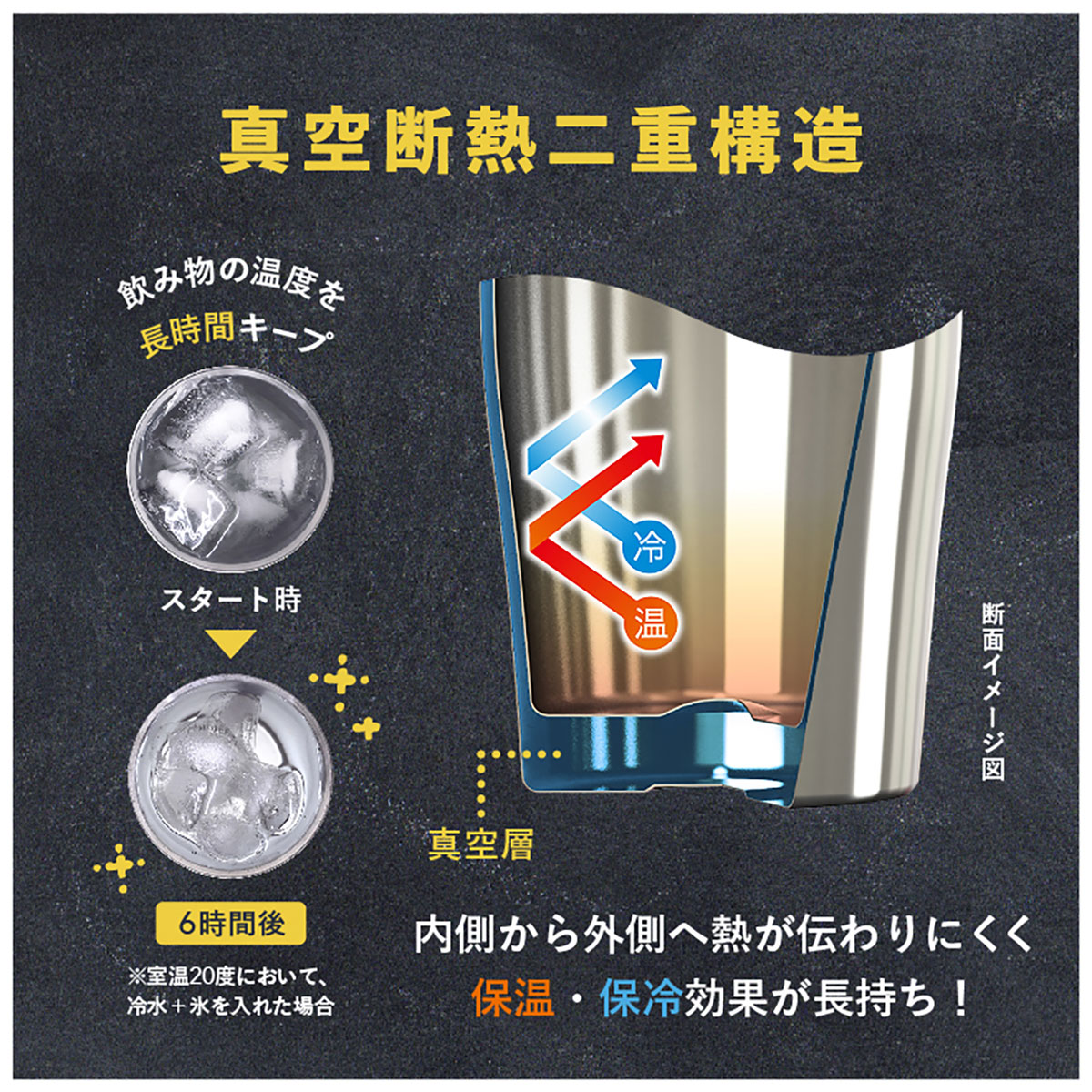 ケース販売 Sinqs（シンクス）うす口ステンレスタンブラー 330ml AST-333MT12P