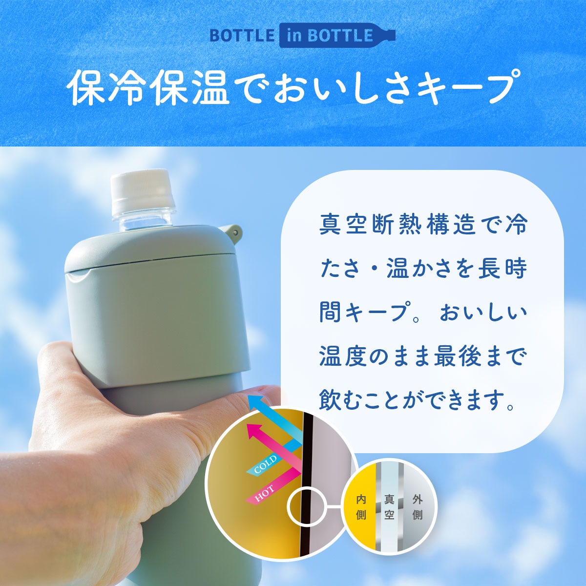 BOTTLE in BOTTLE(ボトルインボトル) ペットボトルホルダー Gタイプ 折りたたみハンドル付き ABIB-Gシリーズ