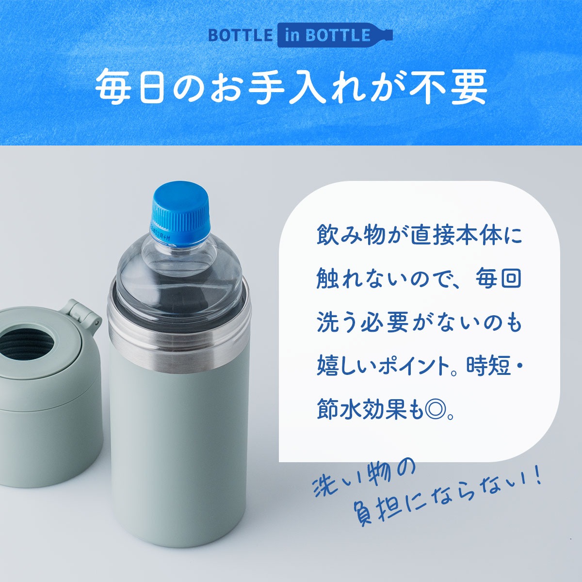 BOTTLE in BOTTLE(ボトルインボトル) ペットボトルホルダー Gタイプ 折りたたみハンドル付き ABIB-Gシリーズ