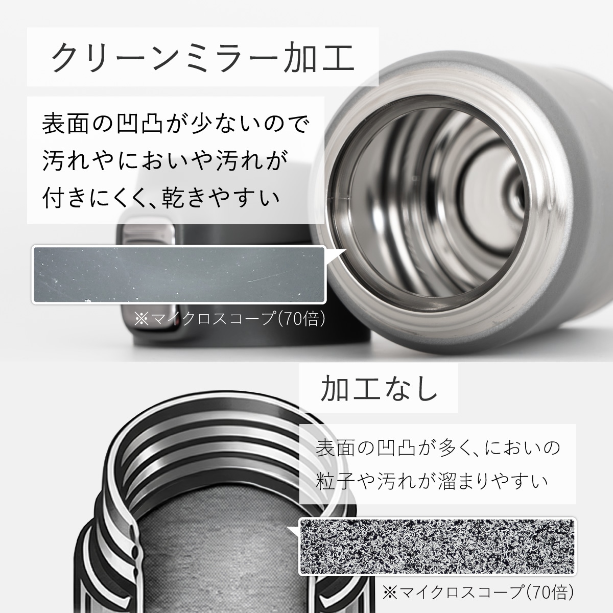 分解して洗える 軽量ワンタッチボトル 365mL 495mL 620mL 800mL AREW-01シリーズ