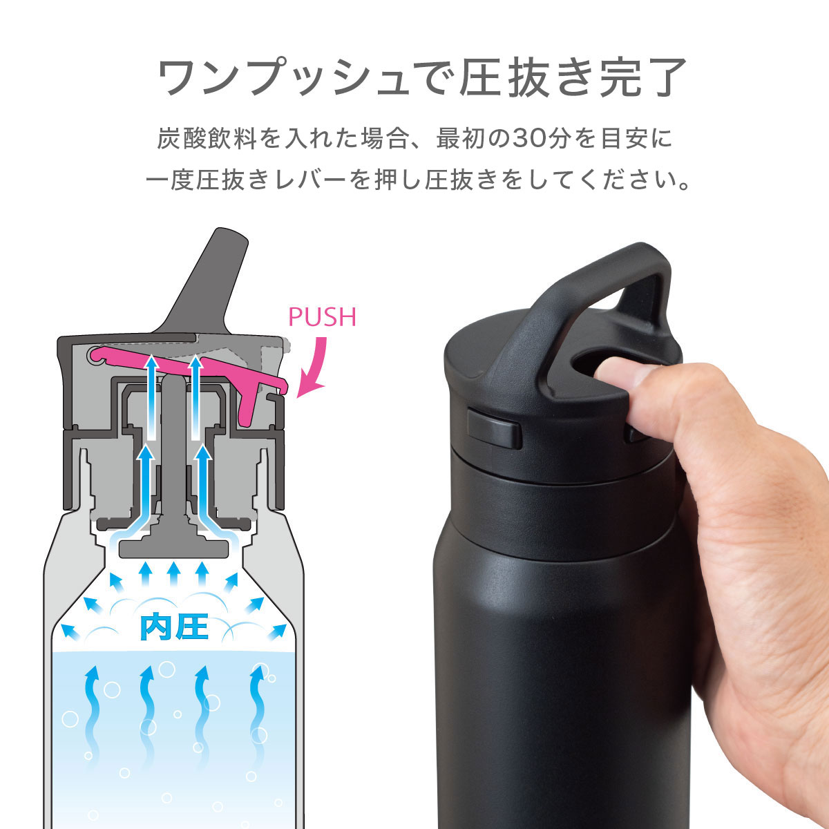 SPARX（スパークス）真空断熱炭酸用ボトル 370ml ブラック ASO-370BK