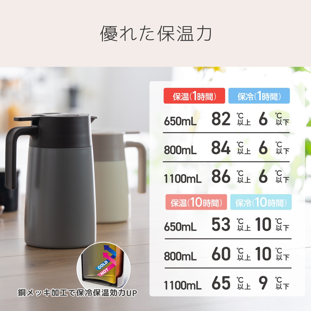 CafeLink（カフェリンク）中栓・流水路まで分解できるコーヒーサーバー
