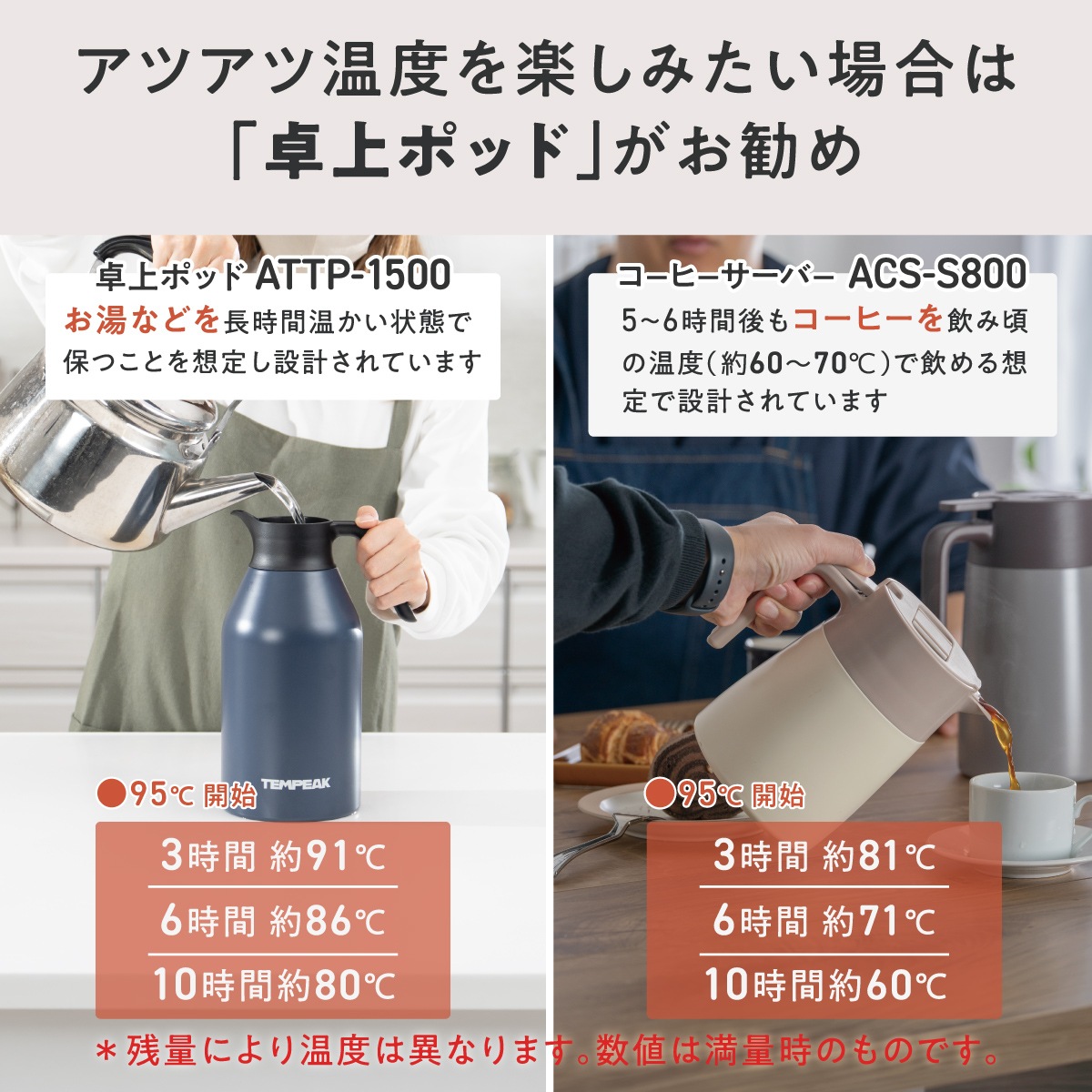 CafeLink（カフェリンク）中栓・流水路まで分解できるコーヒーサーバー 650ml 800ml 1100ml ACS-S
