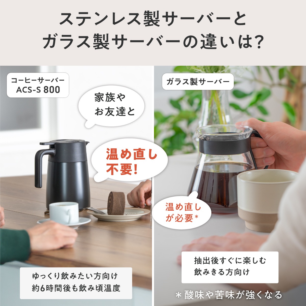 CafeLink（カフェリンク）中栓・流水路まで分解できるコーヒーサーバー 650ml 800ml 1100ml ACS-S