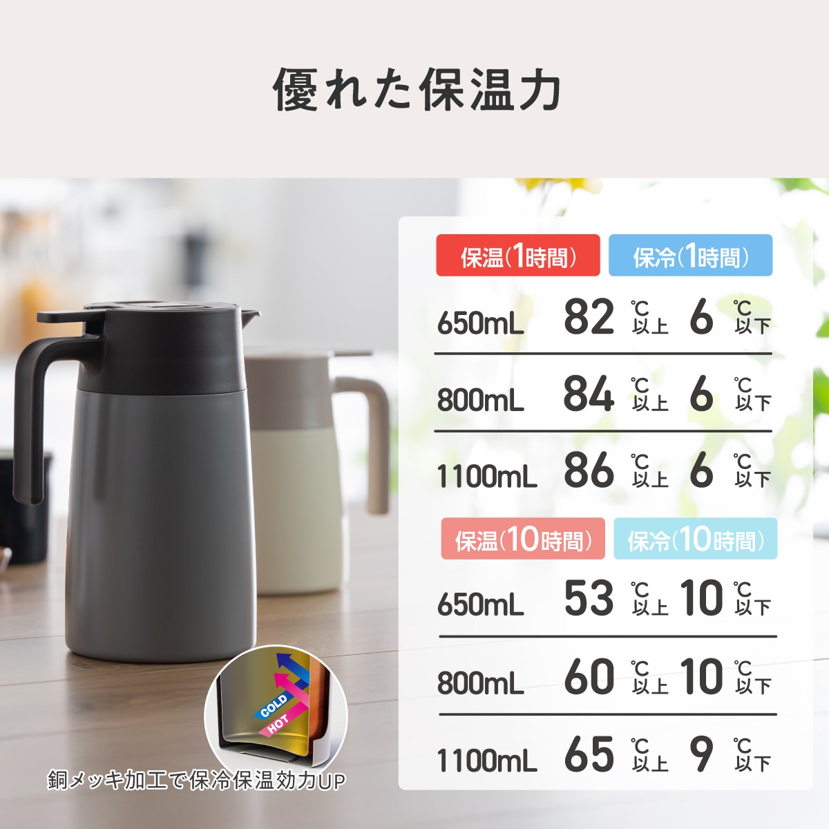 CafeLink（カフェリンク）中栓・流水路まで分解できるコーヒーサーバー 650ml 800ml 1100ml ACS-S