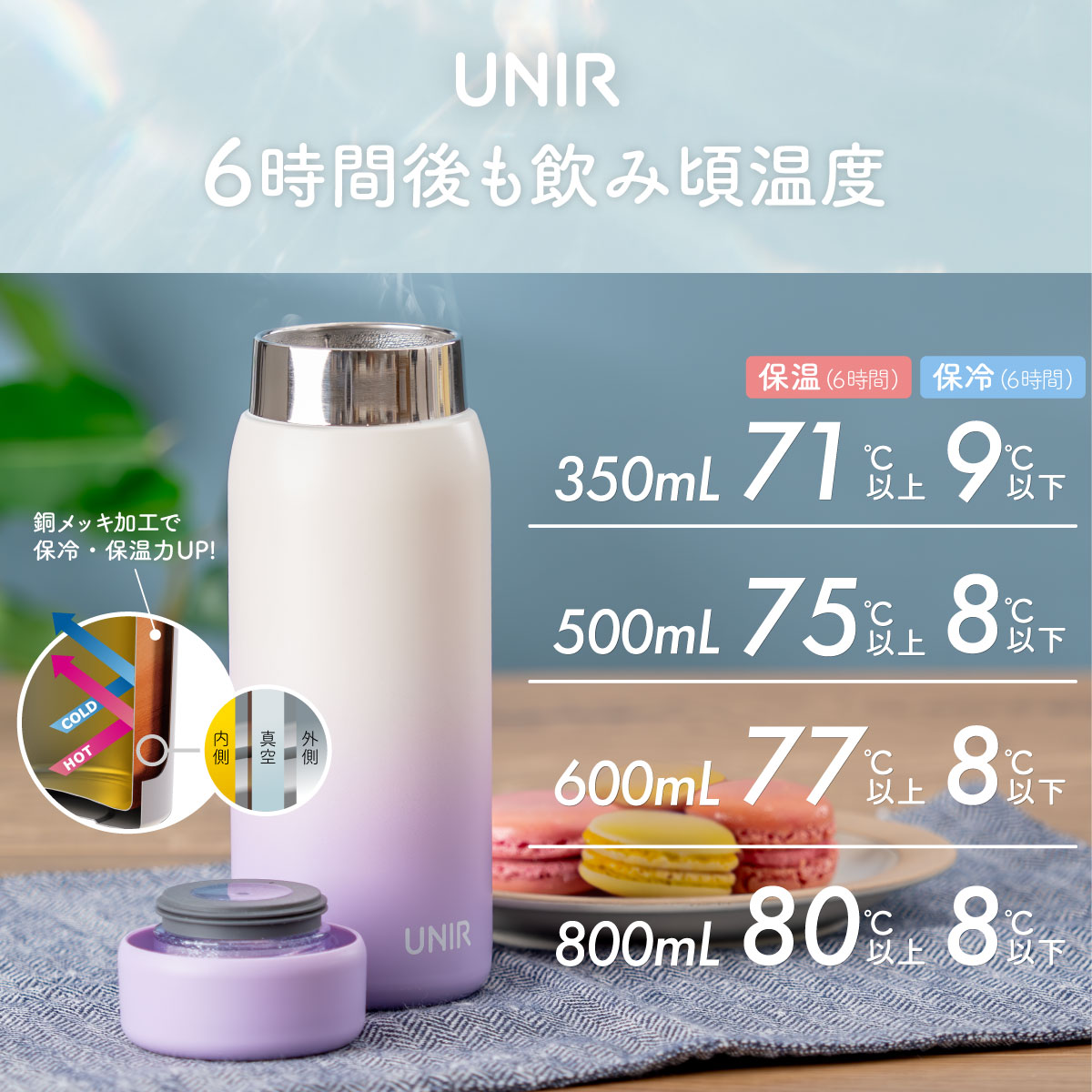 UNIR (ユニール) 洗いやすい シームレスボトル パッキン一体型 350ml 500ml 600ml 800ml AOSL