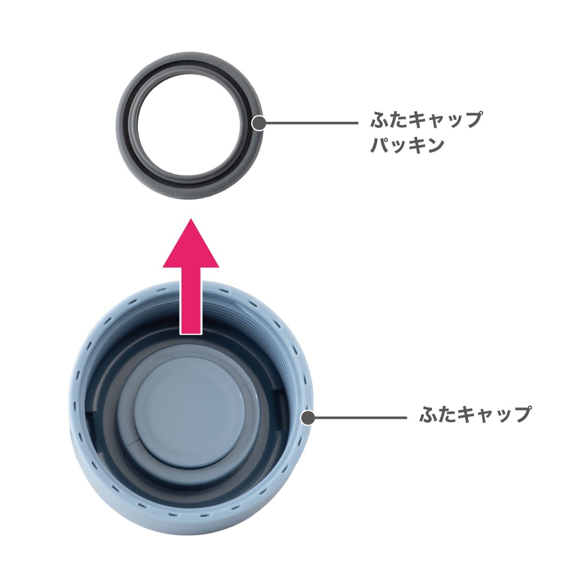 SWITCHMUG（スイッチマグ）軽量スクリューボトル用 飲み口パッキン AS