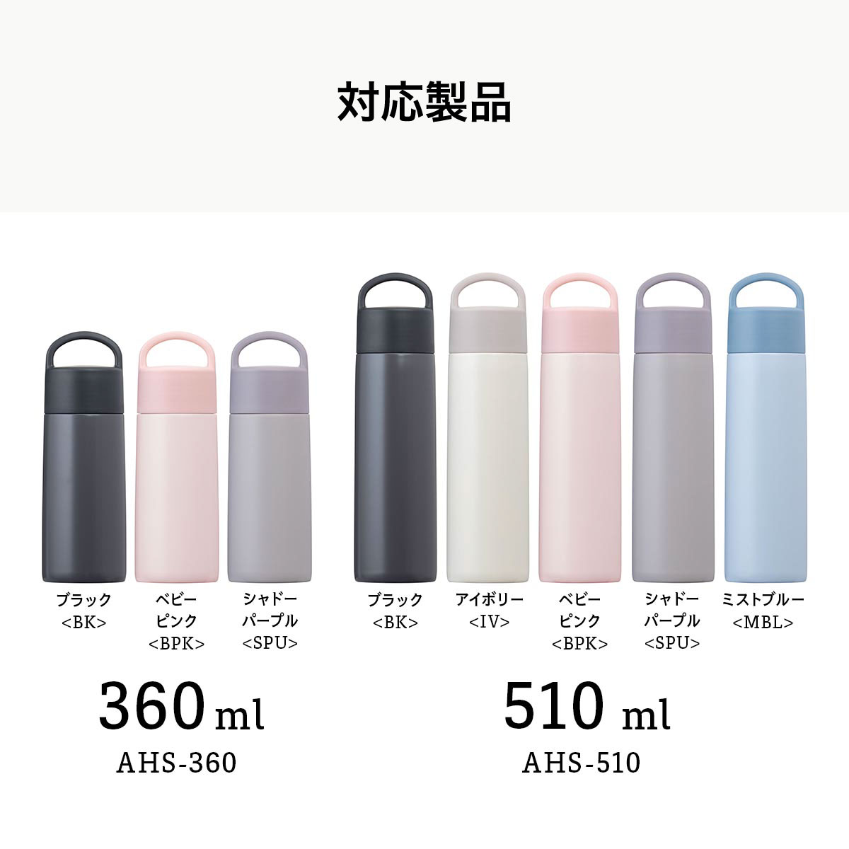 SWITCHMUG（スイッチマグ）軽量スクリューボトル用 飲み口パッキン AS