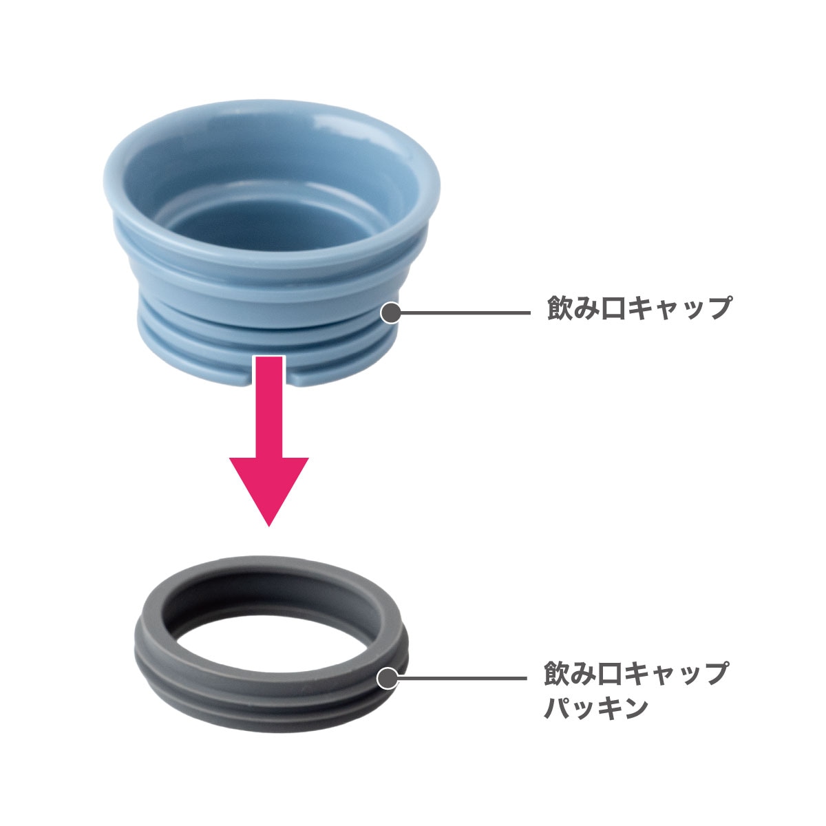 SWITCHMUG（スイッチマグ）軽量スクリューボトル用 飲み口パッキン AS