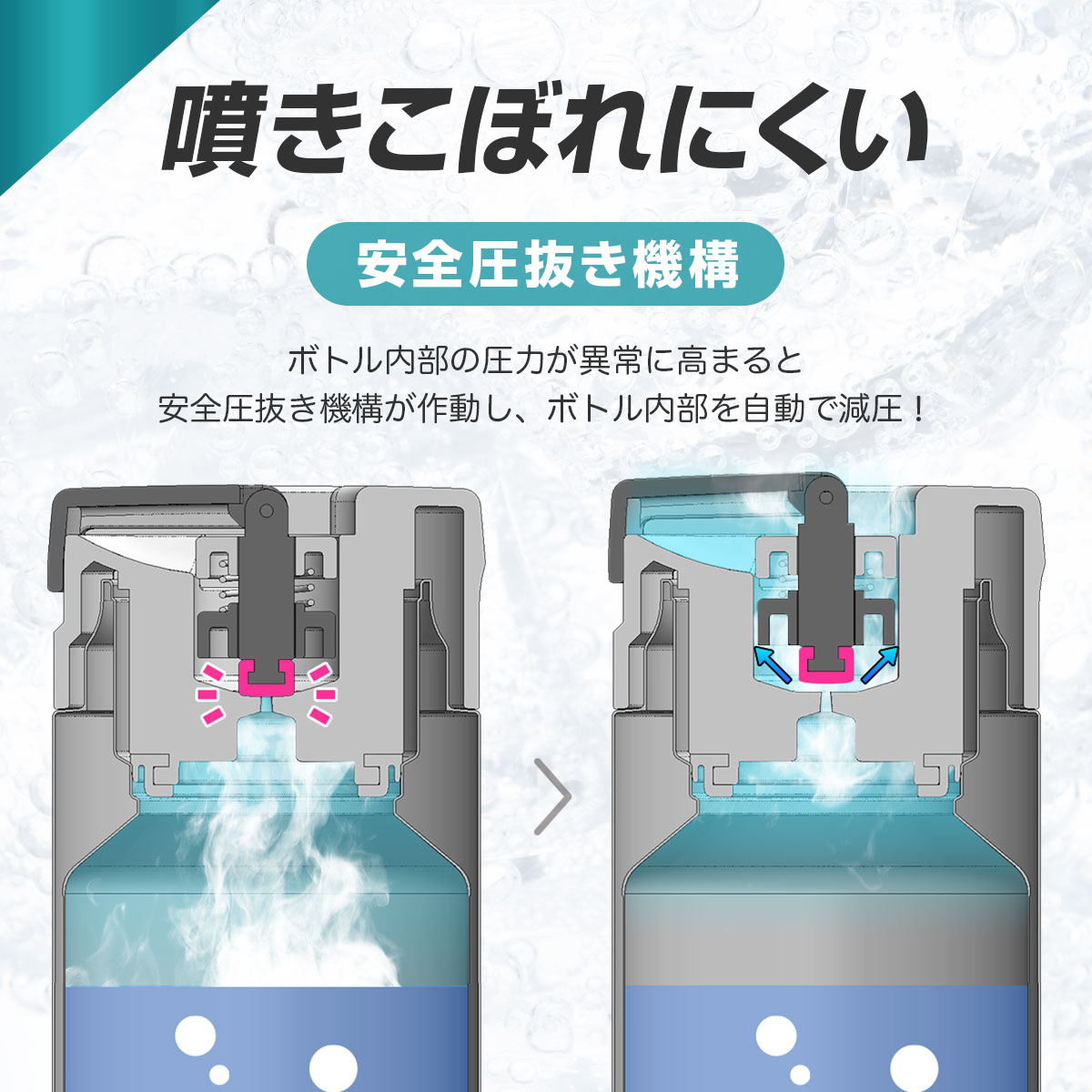 SPARX（スパークス）真空断熱炭酸用ボトル 560ml マットブラック ASOC-560MBK