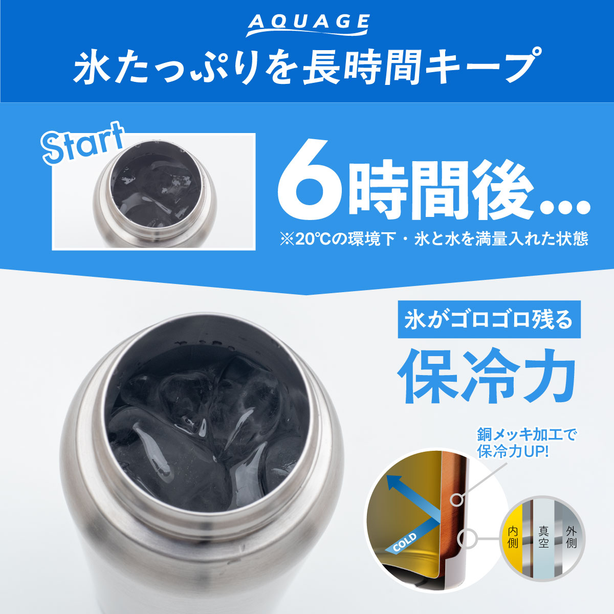 AQUAGE（アクアージュ）ダイレクトスポーツボトル 600mL 800mL 1000mL 1500mL 2000mL ADBT-Q04シリーズ