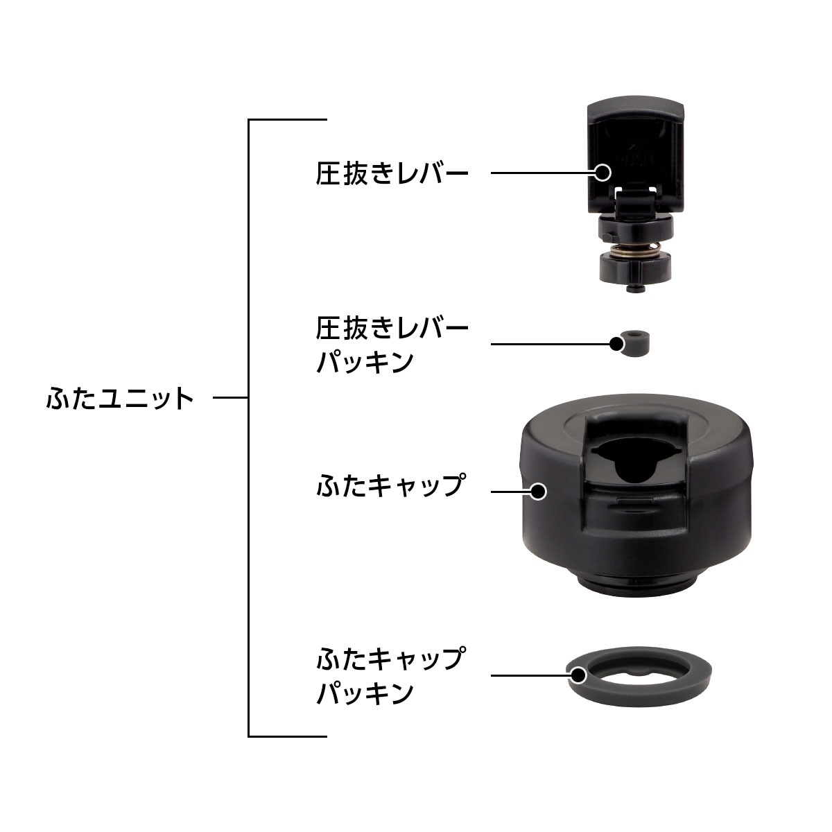 SPARX（スパークス）ASOC用 圧抜きレバーパッキン ASOC-ALP