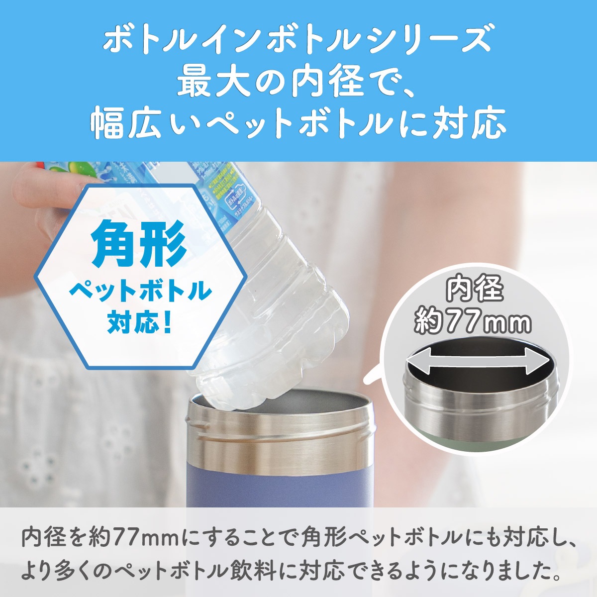 24個入り BOTTLE in BOTTLE（ボトルインボトル） ペットボトルホルダー E2タイプ 折りたたみハンドル付き  ABIB-E2シリーズ
