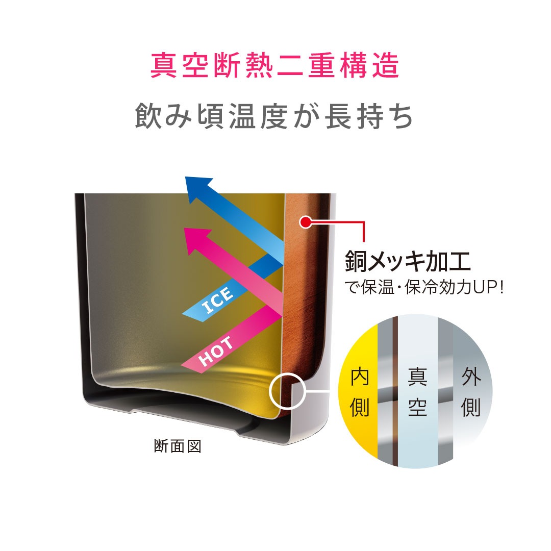 Airlist（エアリスト）分解できる 超軽量ワンタッチボトル 620ml モカ AROW-600MO