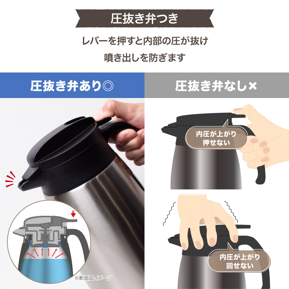 ケース販売 VARIUS(バリウス)超軽量コンパクトステンレスポット 0.65L シルバー AVTP-650SV6P