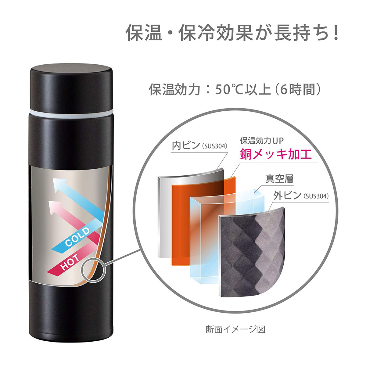 軽量コンパクト miniボトル 160ml ブラック APB-160BK