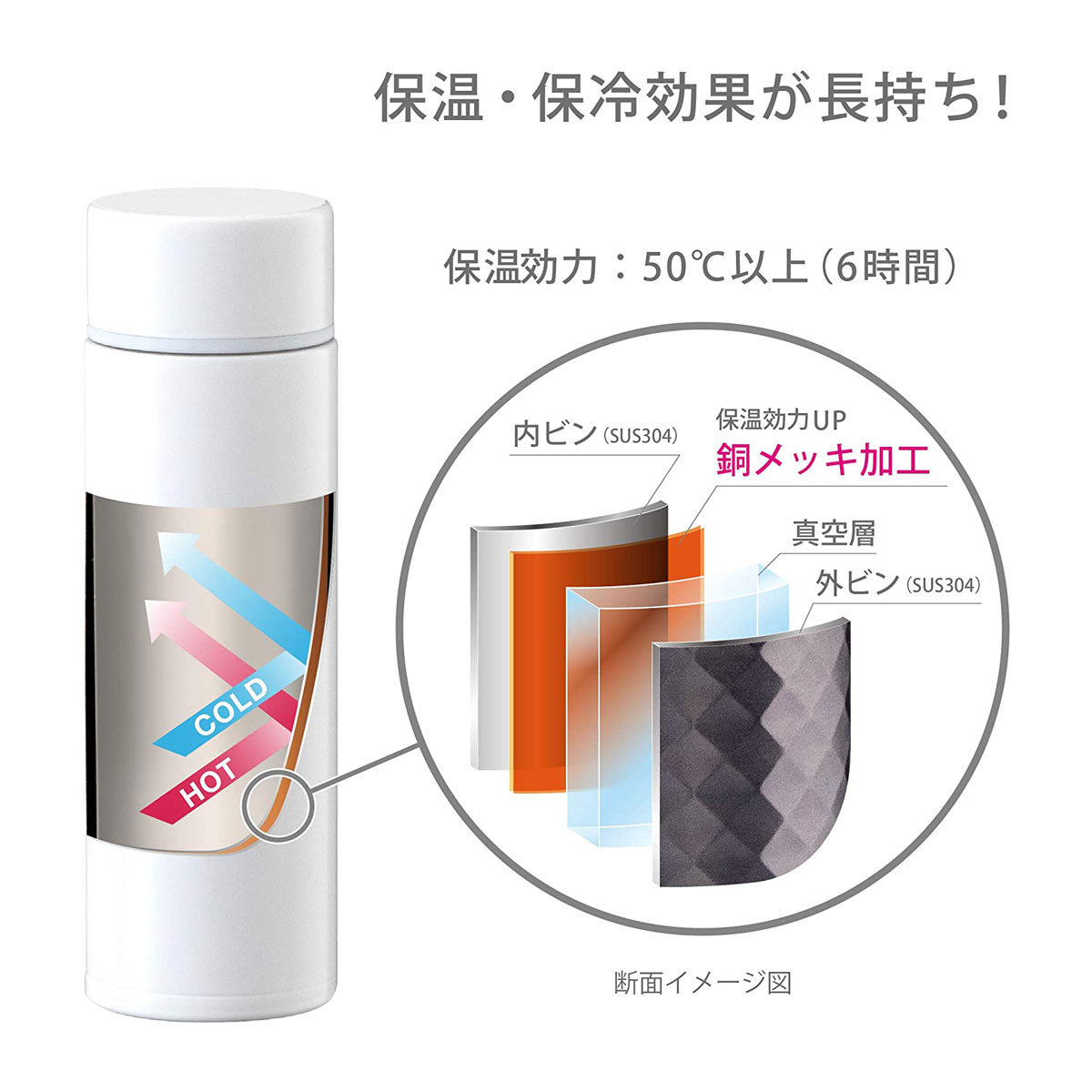 軽量コンパクト miniボトル 160ml ホワイト APB-160WH