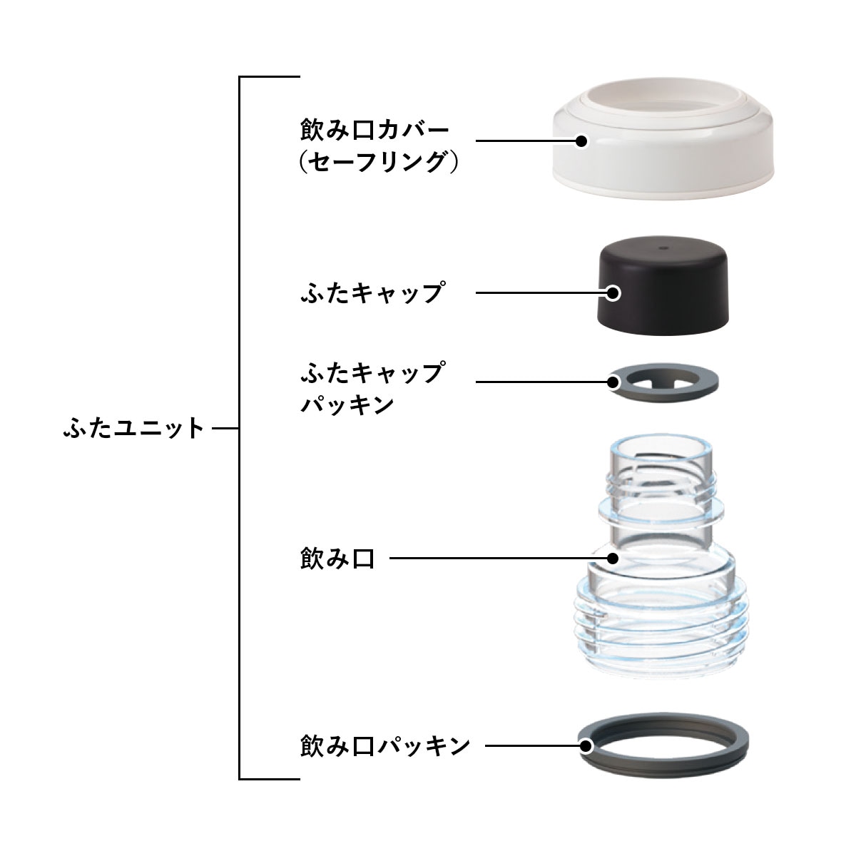 ふたキャップ SHUWAT ソーダキーパー 炭酸飲料対応ボトル（ASOK）用 ASOK-FT