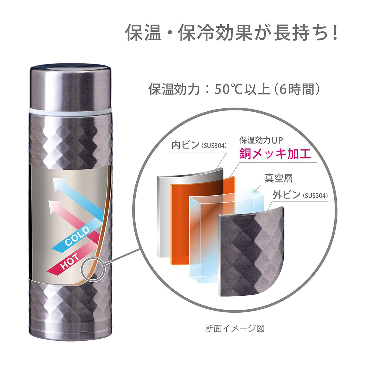 軽量コンパクト miniボトル 160ml シルバー APB-160SV