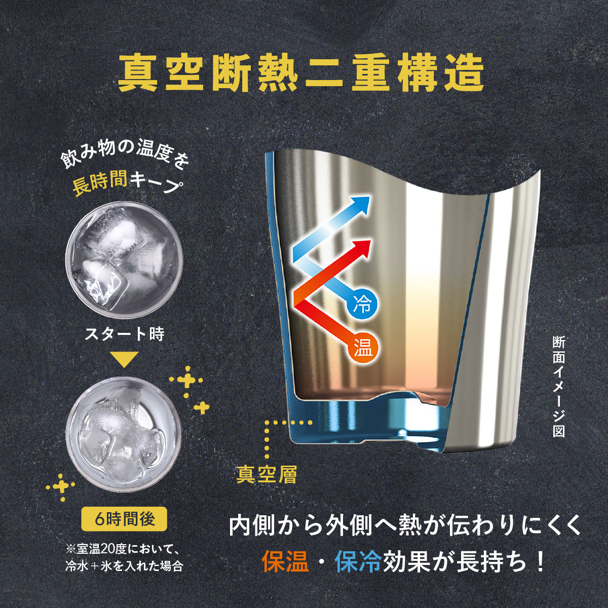 ケース販売 Sinqs（シンクス）なめらか飲み口 ステンレスタンブラー 430ml ASTN-430MT12P