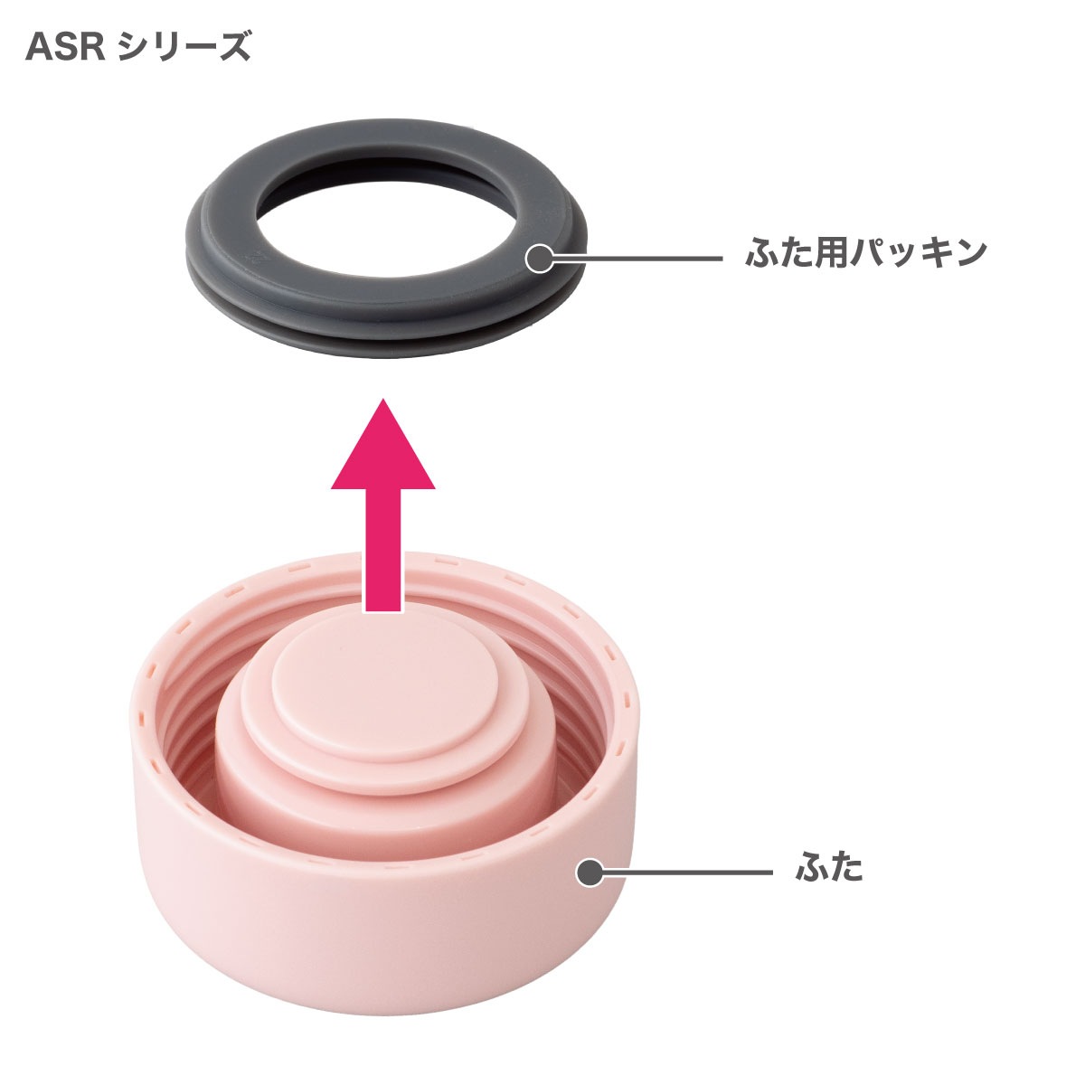 Basic Products ベーシックプロダクツ スクリューボトル ASR-350 ASR-500  ベビーピンク用 ふた一式  部品 ASR-CS-BPK