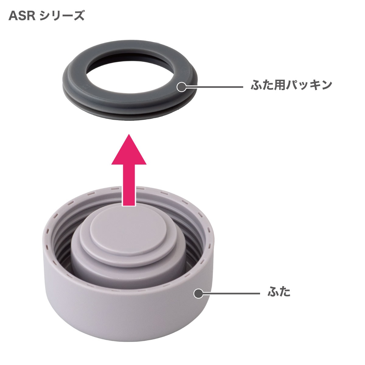 Basic Products ベーシックプロダクツ スクリューボトル ASR-350 ASR-500 ASR-600 シャドーパープル用 ふた一式 部品 ASR-CS-BPK