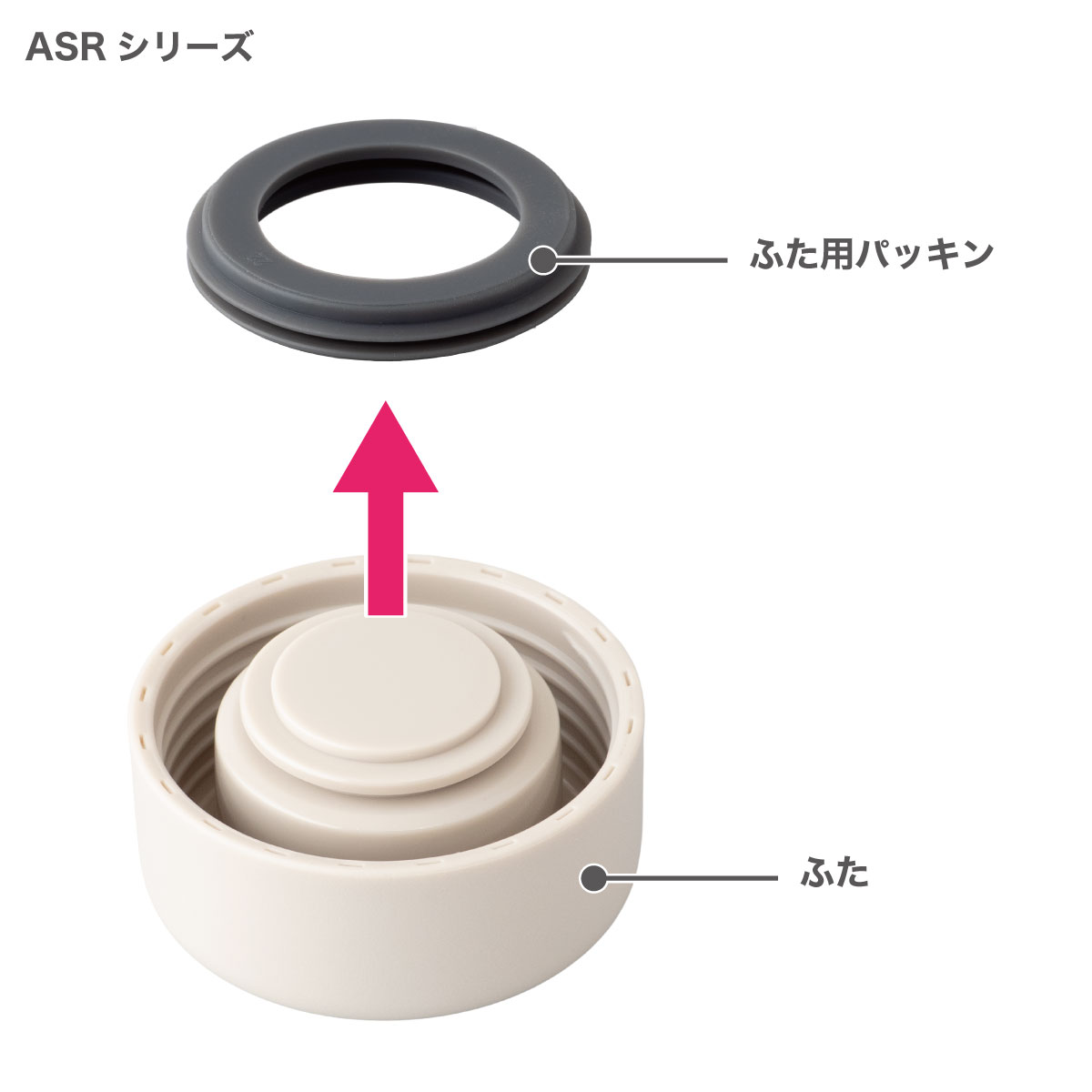 Basic Products ベーシックプロダクツ スクリューボトル ASR-500 ASR-750 アイボリー用 ふた一式 部品 ASR-CS-IV