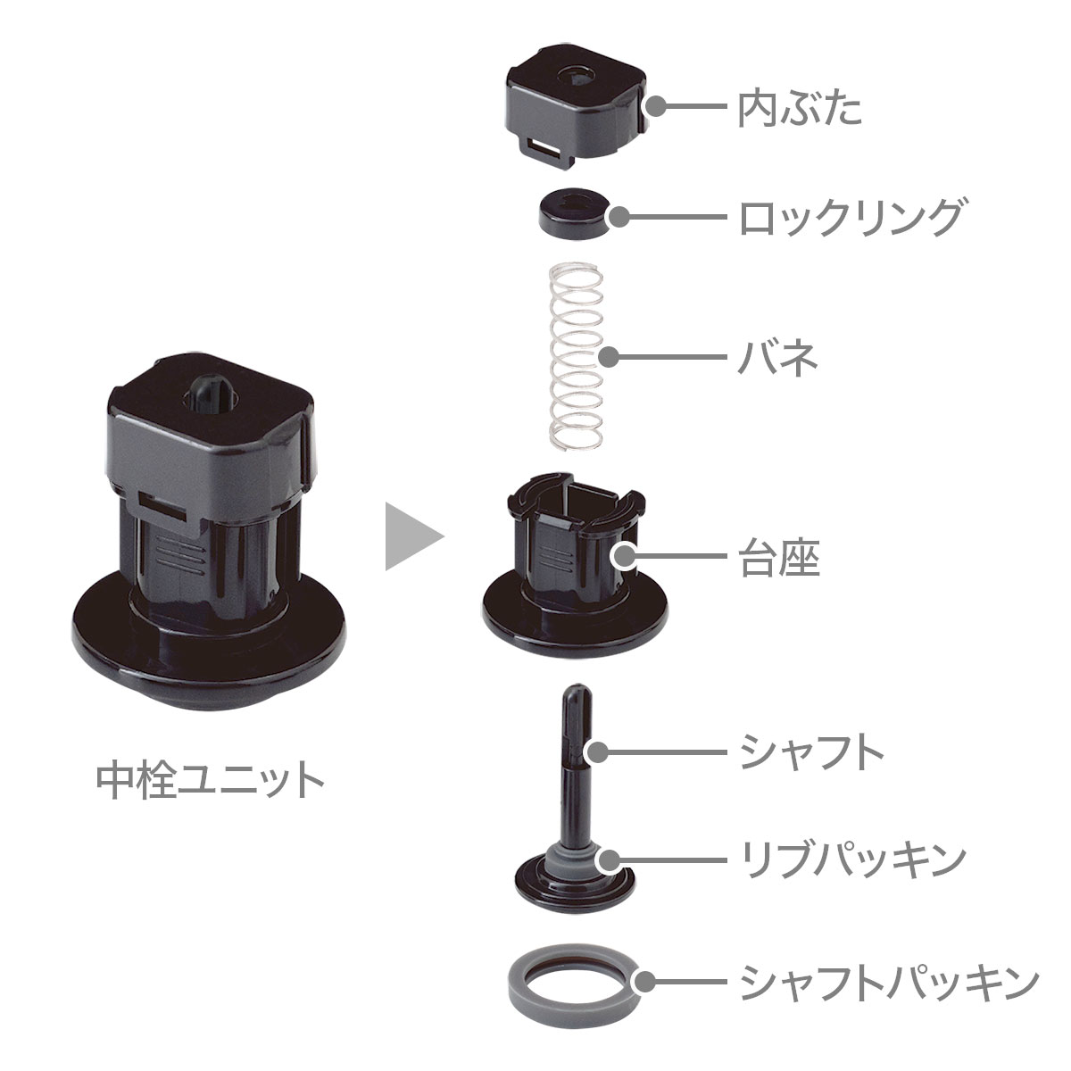 SPARX（スパークス）ASO用 中栓ユニット ASO-NS | パーツ一覧,水筒