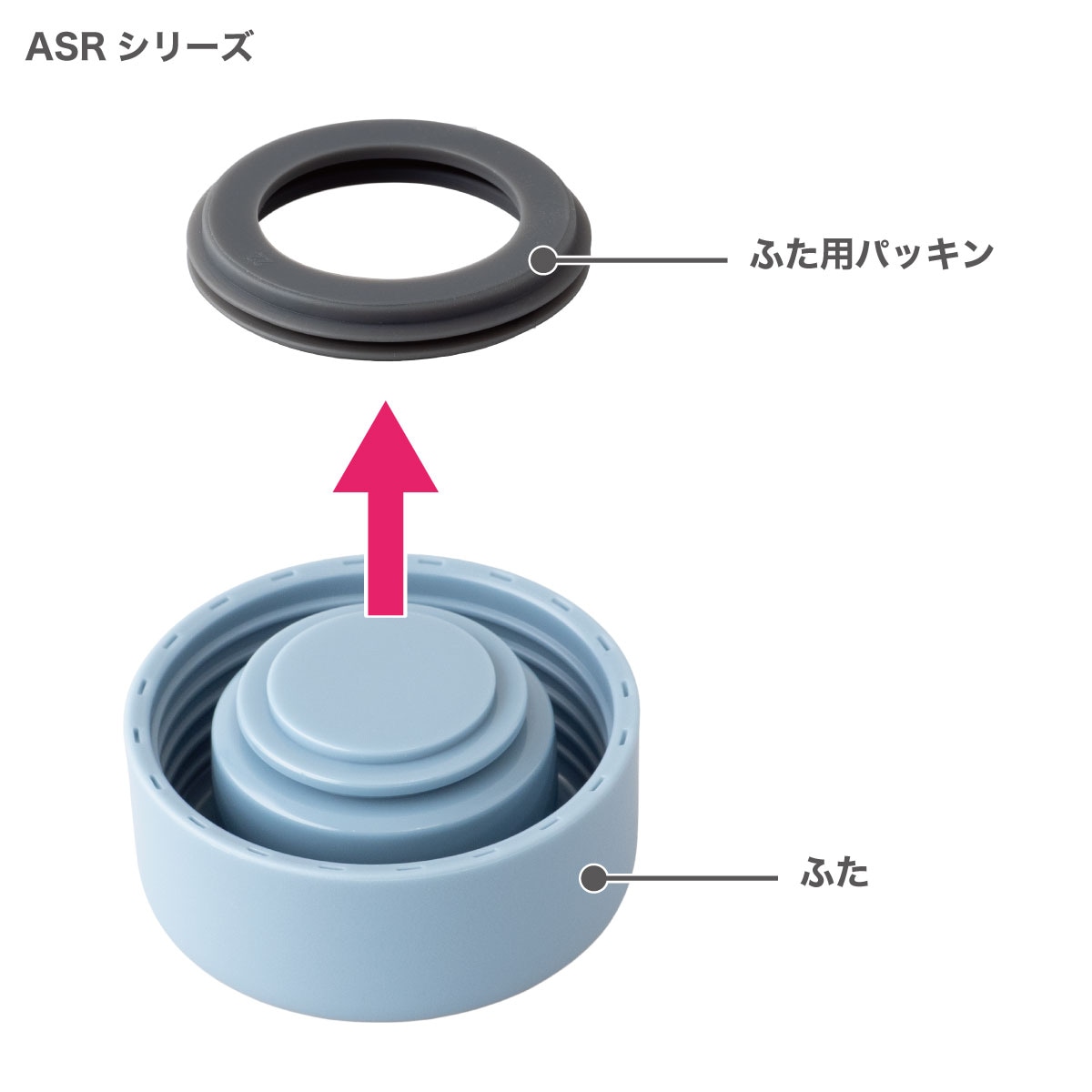 Basic Products ベーシックプロダクツ スクリューボトル ASRシリーズ ミストブルー用 ふた一式 部品 ASR-CS-MBL