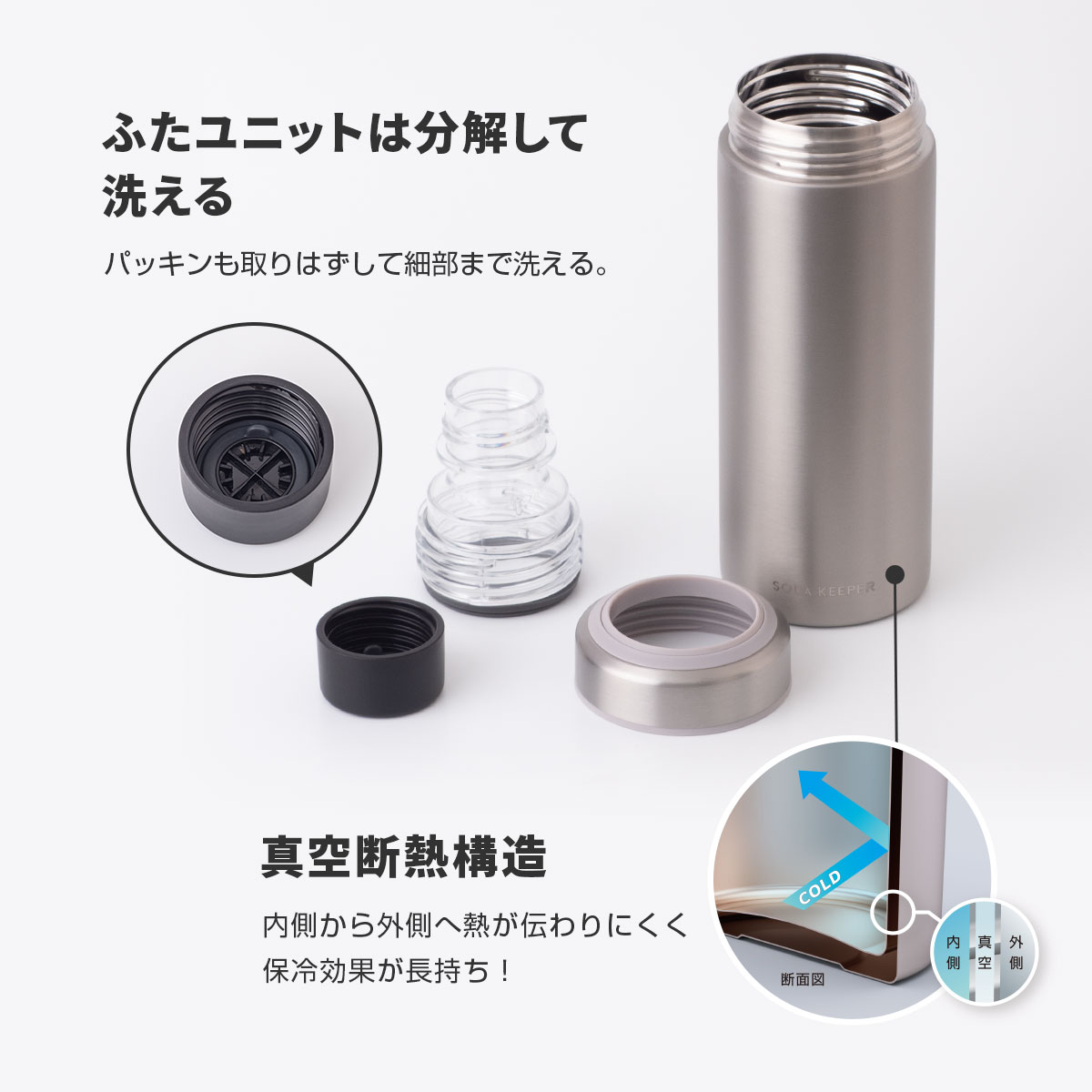 SHUWAT(しゅわっと) 炭酸飲料対応ボトル 600ml ASOK-700 / ADOK-701