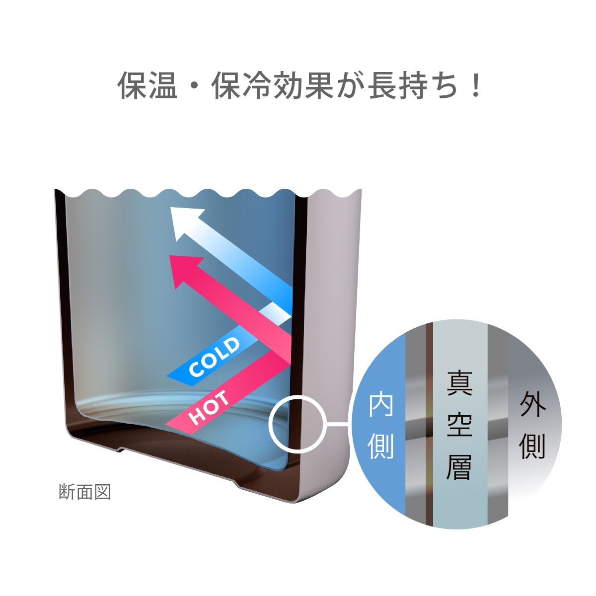 瓶ビールホルダー 取手付き 500ml(中瓶)〜633m(大瓶)用 シルバー ABBH-SV