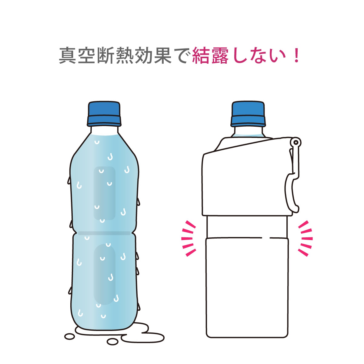ケース販売 BOTTLE in BOTTLE（ボトルインボトル）ペットボトルホルダー Eタイプ ハンドル付き ベビーブルー ABIB-EBB12P