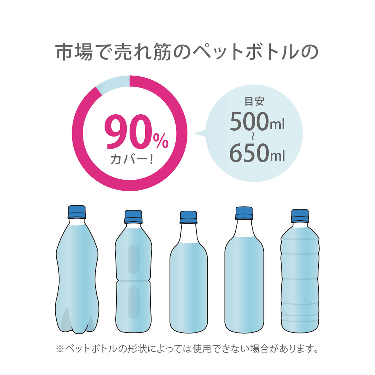 ケース販売 BOTTLE in BOTTLE（ボトルインボトル）ペットボトルホルダー Eタイプ ハンドル付き ベビーブルー ABIB-EBB12P