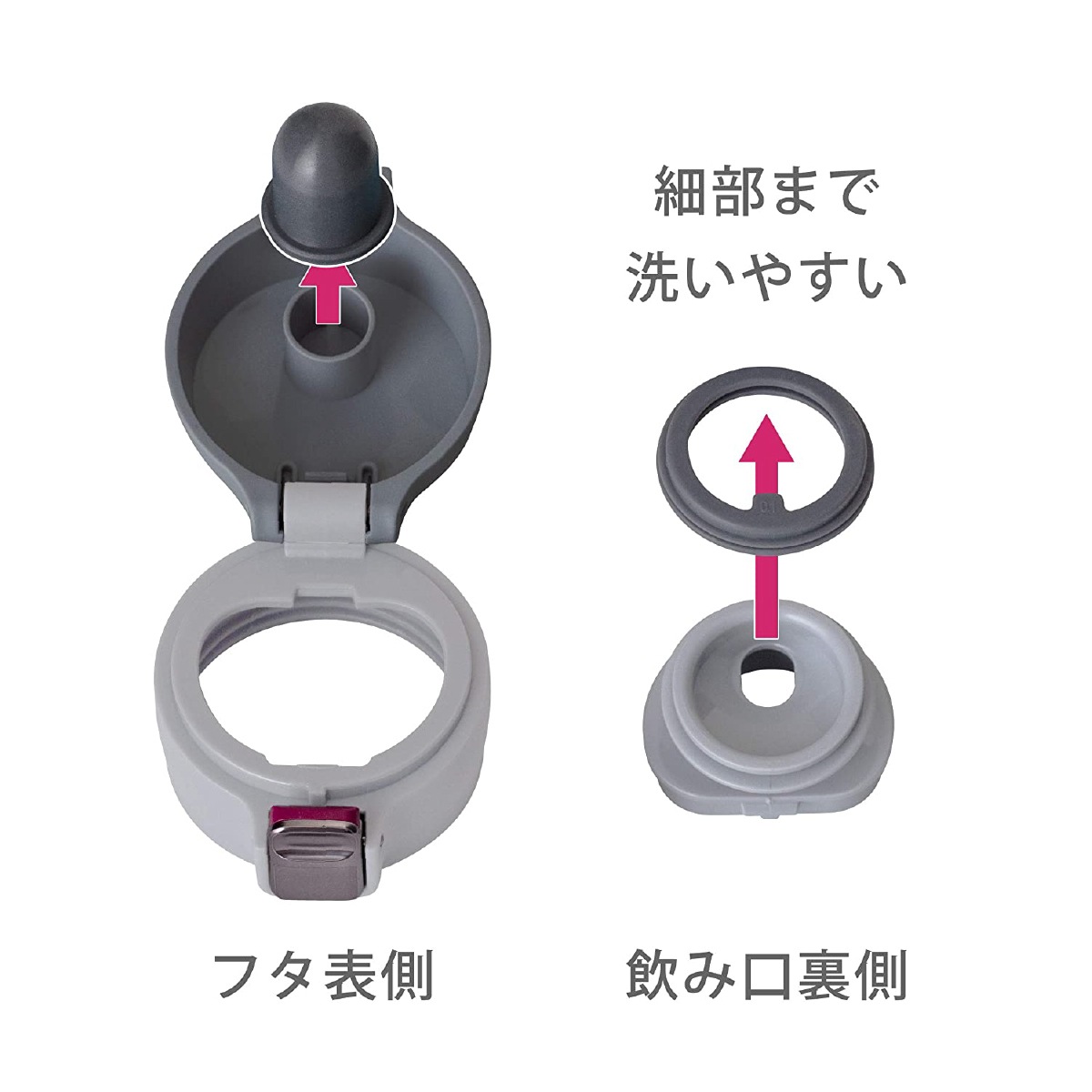 Airlist（エアリスト）AREW/AROW用 ふたパッキン AREW-FP