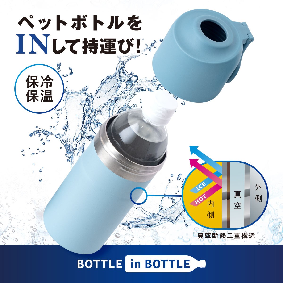 ケース販売 BOTTLE in BOTTLE（ボトルインボトル）ペットボトルホルダー Eタイプ ハンドル付き ベビーブルー ABIB-EBB24P