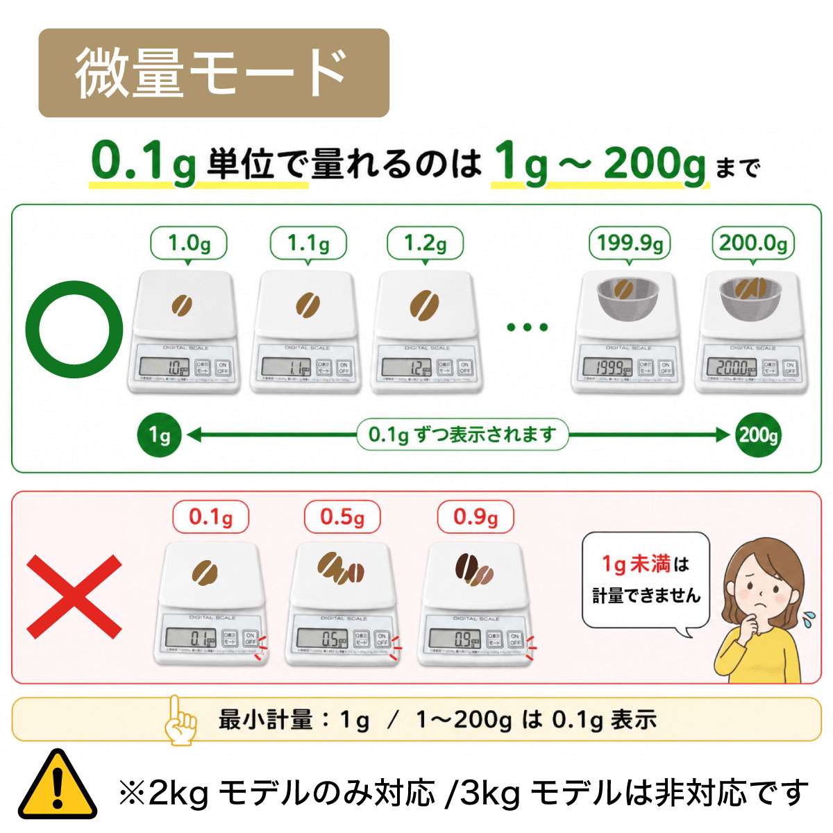 薄型デジタルキッチンスケール 2kg 3kg ホワイト チャコール ピンクベージュ アイスグリーン ADS-400
