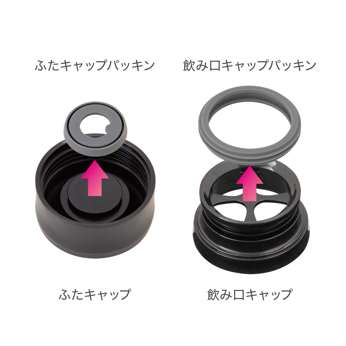 スクリューボトル（SS-350, SS-500）用 ふたキャップパッキン SS-FP