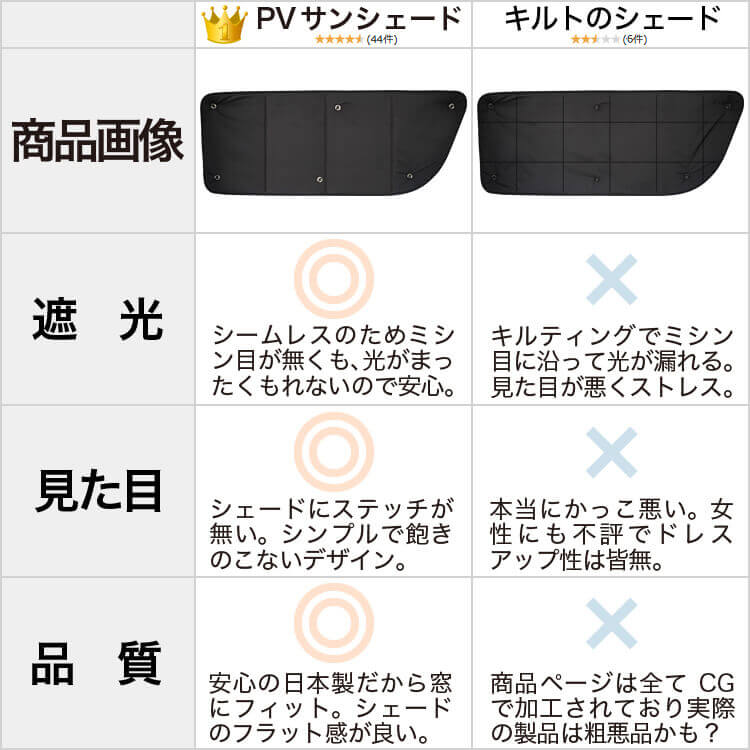 ���ǥå��� RC1/2�� RC4�� �ץ饤�Х������󥷥����� �ե����