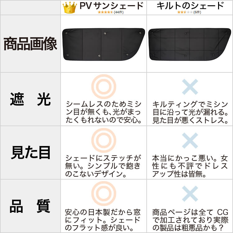 ���ʼ����������� ���� ����� C28�� �����ƥ󤤤餺�׸��ɿ�ץ饤�Х������󥷥����� �ե륻�å� ������ ��̲ �����ɻ� ǳ����� ����μ�����¿��������񥰥å� �����ȥɥ� ������ ������ �������� ��������ѡ���