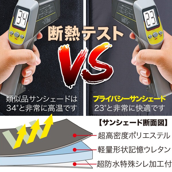 ���ʼ����������� ���� ����� C28�� �����ƥ󤤤餺�׸��ɿ�ץ饤�Х������󥷥����� �ե륻�å� ������ ��̲ �����ɻ� ǳ����� ����μ�����¿��������񥰥å� �����ȥɥ� ������ ������ �������� ��������ѡ���