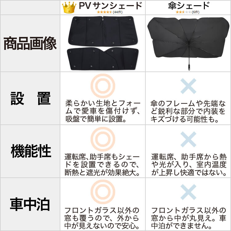 ���ʼ����������� ���� ����� C28�� �����ƥ󤤤餺�׸��ɿ�ץ饤�Х������󥷥����� �ե륻�å� ������ ��̲ �����ɻ� ǳ����� ����μ�����¿��������񥰥å� �����ȥɥ� ������ ������ �������� ��������ѡ���