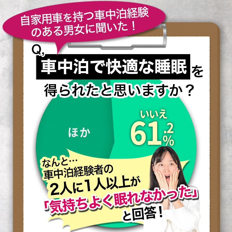 ������ �ޥå� 3cm �ʺ���� ��ư��ĥ�� �� �����ԥ��� ��Ǽ ����ѥ��� ���󥰥� �ޥåȥ쥹 �������ޥå� �����ץޥå� ����ե졼�����ޥå� �٥å� ������ ������ �����ȥɥ� �ɺ� ���� �� �ȥ�å� �� �ڼ�ư�� �ߥ˥Х� ������ �����ԥ󥰥ޥå� LotNo.1