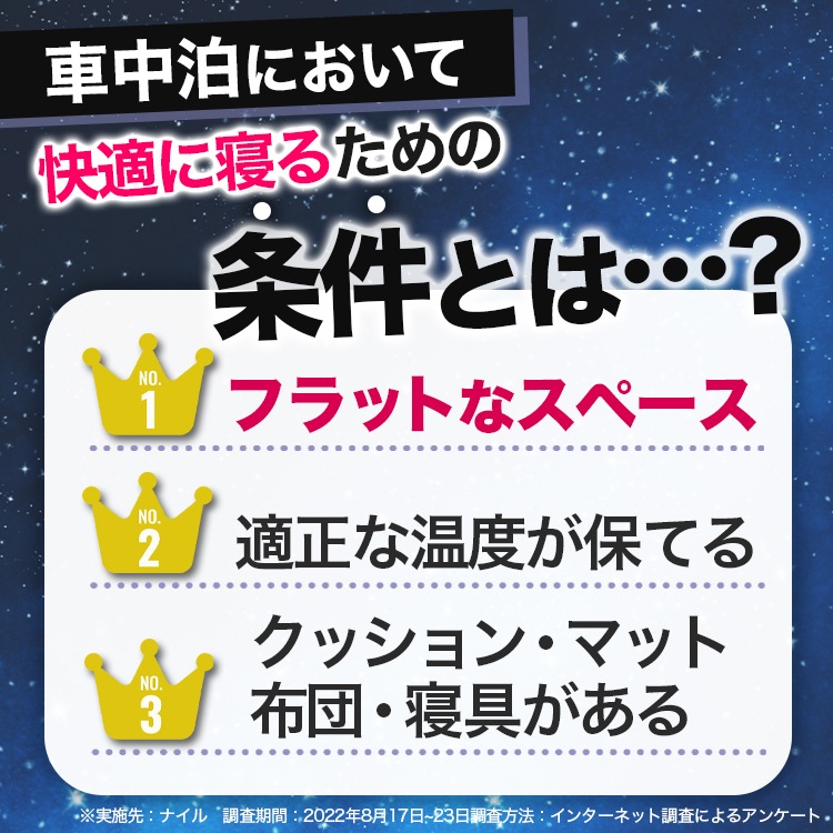 ������ �ޥå� 3cm �ʺ���� ��ư��ĥ�� �� �����ԥ��� ��Ǽ ����ѥ��� ���󥰥� �ޥåȥ쥹 �������ޥå� �����ץޥå� ����ե졼�����ޥå� �٥å� ������ ������ �����ȥɥ� �ɺ� ���� �� �ȥ�å� �� �ڼ�ư�� �ߥ˥Х� ������ �����ԥ󥰥ޥå� LotNo.1