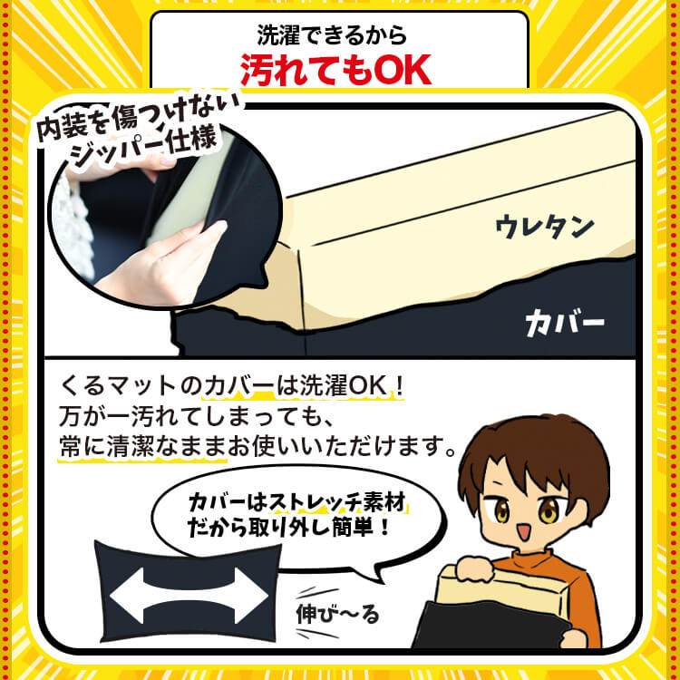 ���������۰��֤ο��� ���ȥ졼 �ϥ����åȥ����� S700V/S710V/S700W/S710W����̲��롪�ե�ե�åȤ��ʺ����á֤���ޥåȡפǼ�������Ŭ�ˡ�(4�ġ��֥�å�) �����ԥ󥰥ޥå� �����ȥ����� �ޥåȥ쥹 �٥å� �����񥰥å� ���ڡ������å���� �������ޥå�