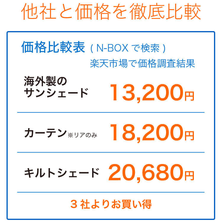 ʼ ɥ롼 250  ƥ󤤤餺׸ɿ奷쥹󥷥 ե륻å  ̲ ɻ ǳ μ¿񥰥å ȥɥ  糰   ѡ 󥯥 250  